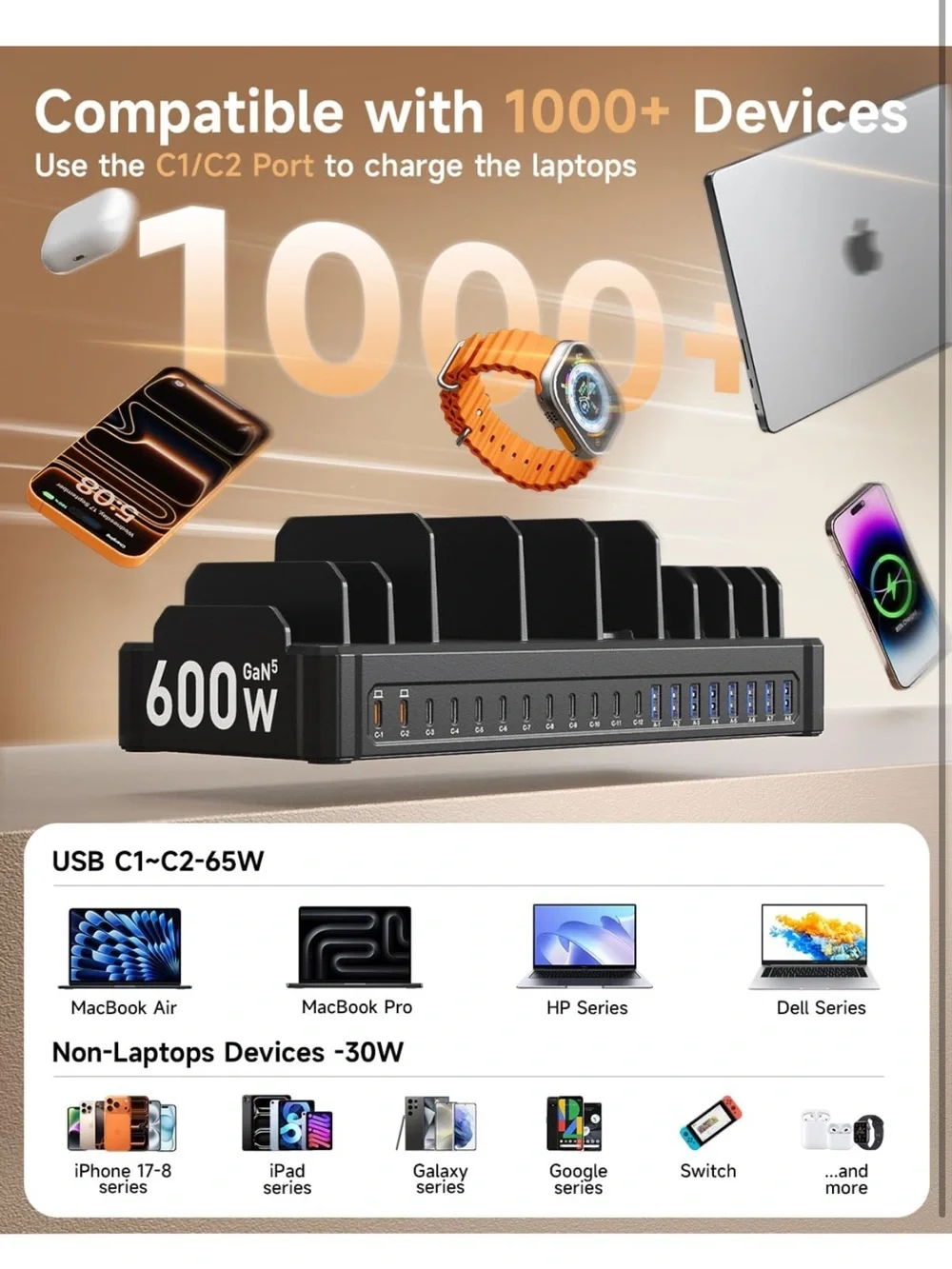 20- Port 600W USB Charging Station for multiple devices dual 65W multi-device